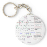 Maths keychains