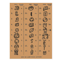 Mayan Alphabet Postcard