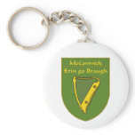 McCormick 1798 Flag Shield Keychains