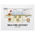 Mealtime Anyone? (Endocytosis Digestion Humor) Letterhead Template