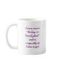 Meaning of Laura Mug