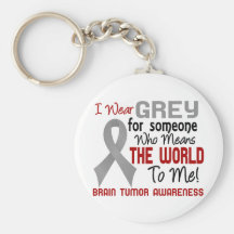 Means The World To Me 2 Brain Tumour Keychains
