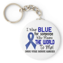 Means The World To Me 2 CFS