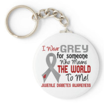 Means The World To Me 2 Juvenile Diabetes