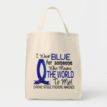 Means The World To Me CFS Bags
