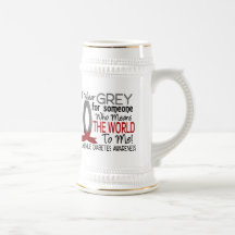 Means The World To Me Juvenile Diabetes Mugs