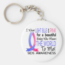 Meant The World To Me SIDS Keychains
