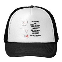 Measure Speed Of Light Newton Corpuscle (Physics) Hat