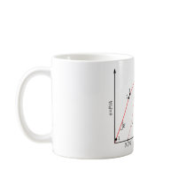 Mechanical Engineer, Stress Strain Mug