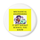 mechanical engineering rocket science magnets