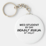 Med Student Deadly Ninja Key Chains