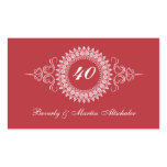 Medallion Change the Number Anniversary Sticker