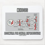 Meiosis Essential For Sexual Reproduction Mouse Pad