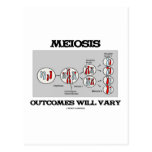 Meiosis Outcomes Will Vary (Meiosis Humour) Postcards