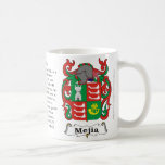 Mejia, the origin, meaning and the crest coffee mugs