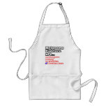 Melanoma Fighter Quiz Aprons