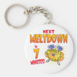 MELT DOWN! KEYCHAIN