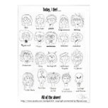 Menopause Moods Poster posters