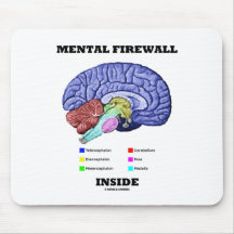 Mental Firewall Inside (Anatomical Brain) Mousepads