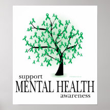 Mental Health Tree Posters