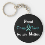 Mère Keychain d'entraîneur de chimio Porte-clé