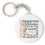 Merry Christmas Uterine Cancer Ribbon Collage keychains