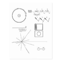 Message de Voyager Cartes Postales
