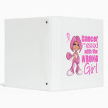 Messed With Wrong Girl Cartoon Breast Cancer Vinyl Binder