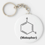 Meta 4 Metaphor Keychain