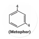 Meta 4 Metaphor Stickers