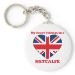 Metcalfe keychains