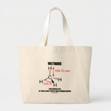 Methane Greenhouse Gas 20 Times More Potent Bags