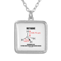Methane Greenhouse Gas 20 Times More Potent Than Jewelry