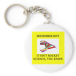microbiology rocket science keychains
