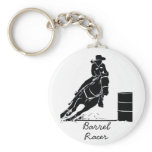 Mics. Keychain