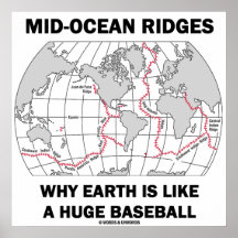 Mid-Ocean Ridges Why Earth Is Like A Huge Baseball Posters