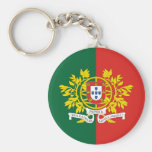 Military Portugal, Portugal Keychain