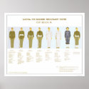Military Uniform Choice 1942 PWA posters