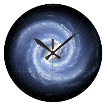 "MILKY WAY" ROUND CLOCKS