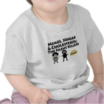 Mimes, Nijas & Cholesterol