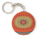 Mind Eraser keychains
