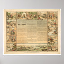 Miner's Ten Commandments (1081A) Poster