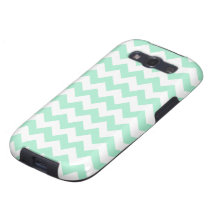 Mint green zig zags zigzag chevron pattern