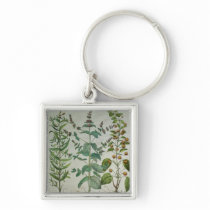 Mint: Mentha crispa Key Chain