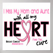 Miss With All My Heart Mom and Aunt Breast Cancer Posters