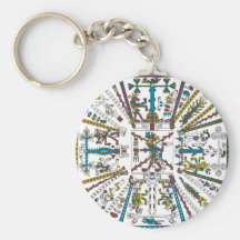 Mixtec Design Key Chains