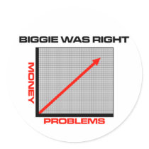 Mo Money More Problems