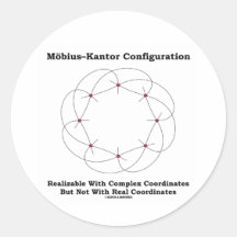 Möbius–Kantor Configuration Realizable Complex Sticker