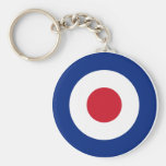 Mod Porte-clés