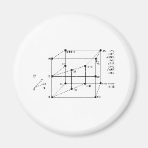 Modal Logic Magnets